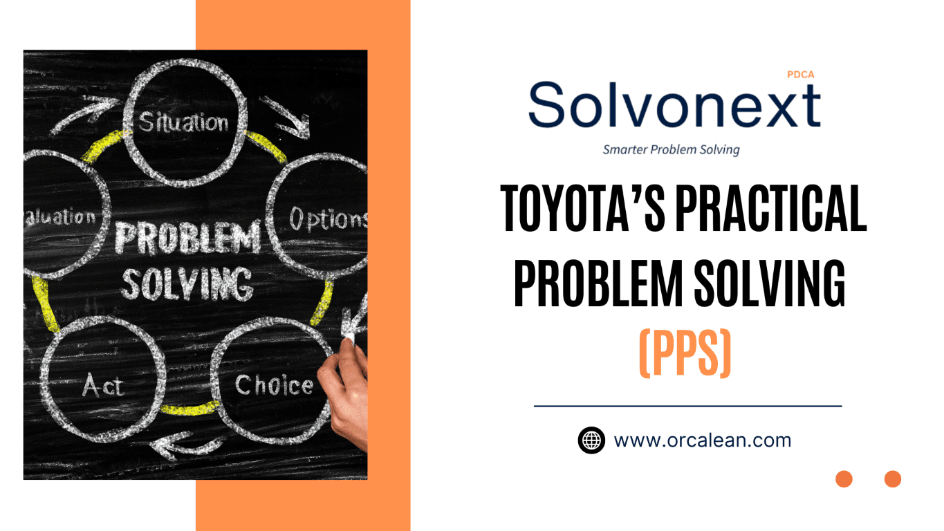 Toyota’s Practical Problem Solving
