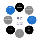 8D Software
