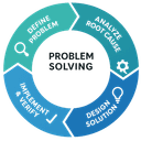 Custom Manufacturing Software